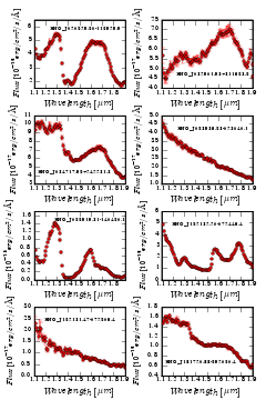 HLA NICMOS spectra